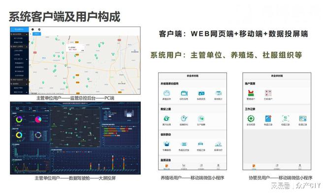 ：智能化管理开启绿色未来麻将胡了试玩畜禽